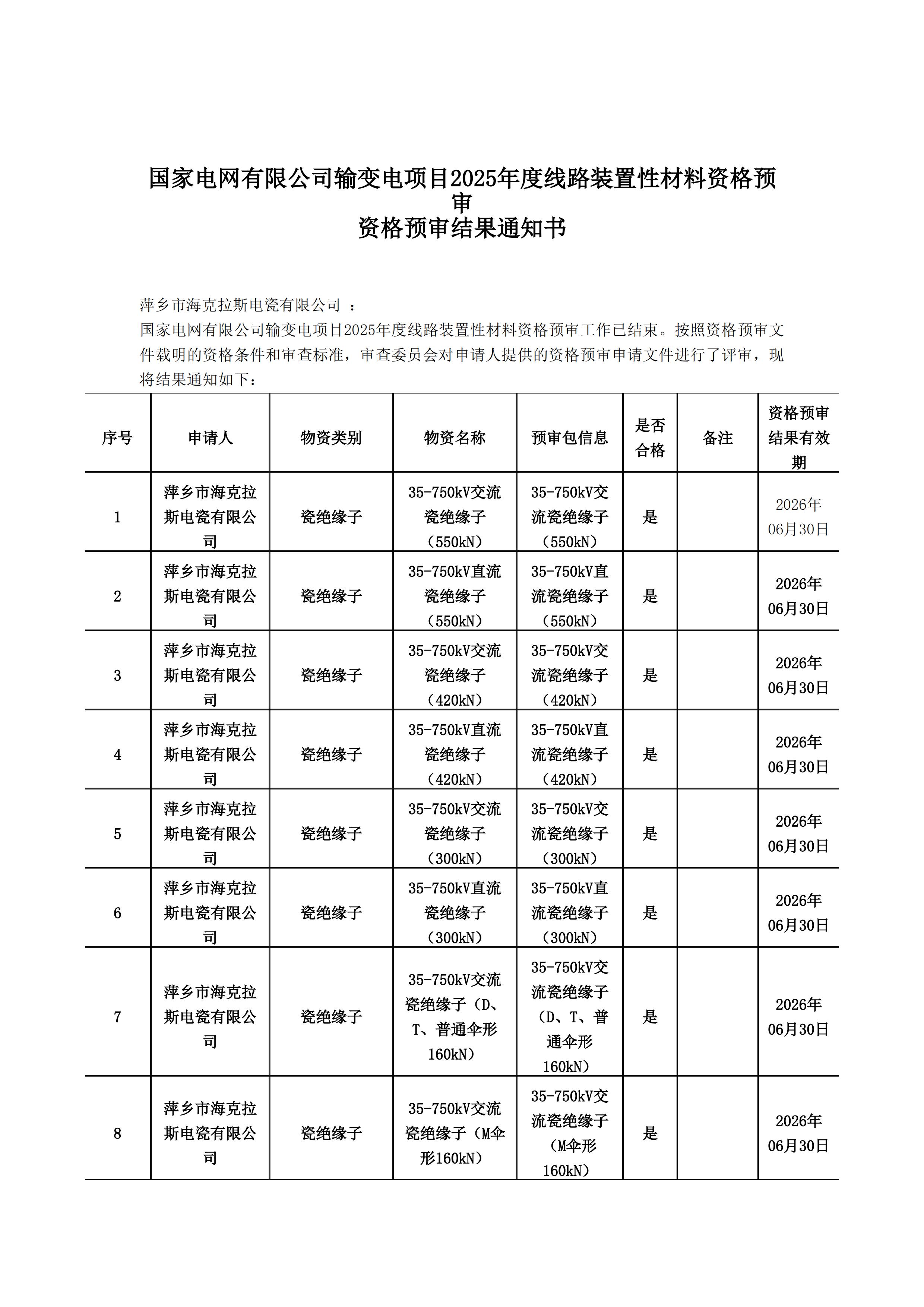 萍鄉(xiāng)市?？死闺姶捎邢薰綺資格預審通知書(1)_00.jpg